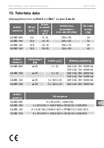 Preview for 47 page of Sentiotec 1-028-594 Instructions For Installation And Use Manual