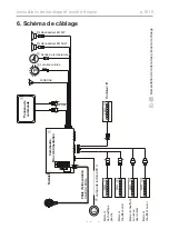 Preview for 28 page of Sentiotec 1-053-078 User Manual