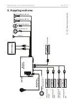 Preview for 48 page of Sentiotec 1-053-078 User Manual