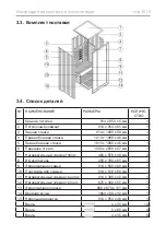 Preview for 66 page of Sentiotec 1-053-078 User Manual