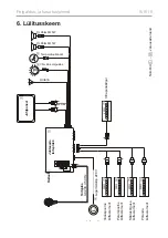 Preview for 78 page of Sentiotec 1-053-078 User Manual