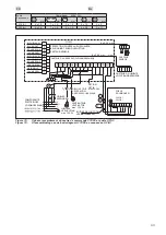 Предварительный просмотр 43 страницы Sentiotec 360C Instructions For Installation And Use Manual