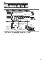 Предварительный просмотр 69 страницы Sentiotec 360C Instructions For Installation And Use Manual