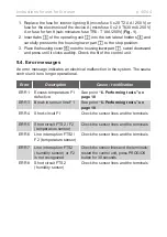 Предварительный просмотр 84 страницы Sentiotec CK 41 Instructions For Installation And Use Manual