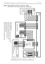 Предварительный просмотр 14 страницы Sentiotec Concept R Instructions For Installation And Use Manual