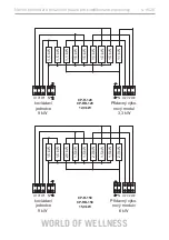 Предварительный просмотр 172 страницы Sentiotec Concept R Instructions For Installation And Use Manual