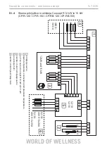 Предварительный просмотр 196 страницы Sentiotec Concept R Instructions For Installation And Use Manual