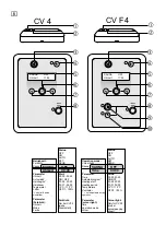 Preview for 45 page of Sentiotec CV 4 Installation And Operating Instructions Manual