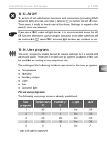 Preview for 45 page of Sentiotec HC4-B-RS485 Instructions For Installation And Use Manual