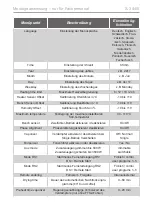 Preview for 94 page of Sentiotec HC4-B-RS485 Instructions For Installation And Use Manual