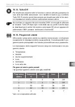 Preview for 225 page of Sentiotec HC4-B-RS485 Instructions For Installation And Use Manual