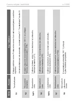 Preview for 356 page of Sentiotec HC4-B-RS485 Instructions For Installation And Use Manual