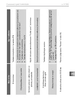 Preview for 357 page of Sentiotec HC4-B-RS485 Instructions For Installation And Use Manual