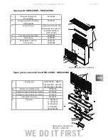 Предварительный просмотр 21 страницы Sentiotec HWO-035NS-P Instructions For Installation And Use Manual