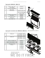 Предварительный просмотр 22 страницы Sentiotec HWO-035NS-P Instructions For Installation And Use Manual