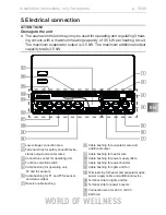 Preview for 65 page of Sentiotec just sauna combi series Instructions For Installation And Use Manual