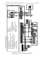 Preview for 72 page of Sentiotec just sauna combi series Instructions For Installation And Use Manual