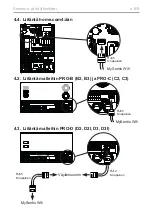 Preview for 54 page of Sentiotec MySentio 1-053-313 Manual