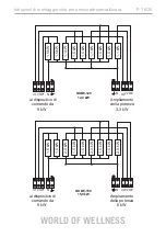 Предварительный просмотр 94 страницы Sentiotec Qube Series Instructions For Installation And Use Manual