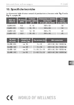 Предварительный просмотр 103 страницы Sentiotec Qube Series Instructions For Installation And Use Manual