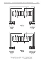 Предварительный просмотр 172 страницы Sentiotec Qube Series Instructions For Installation And Use Manual