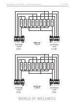 Предварительный просмотр 198 страницы Sentiotec Qube Series Instructions For Installation And Use Manual