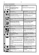 Preview for 55 page of Sentiotec SGH 110 Instructions For Installation And Use Manual