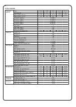 Preview for 71 page of Sentiotec SGH 110 Instructions For Installation And Use Manual