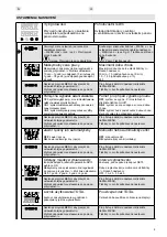 Preview for 77 page of Sentiotec SGH 110 Instructions For Installation And Use Manual