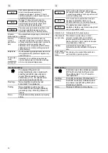 Preview for 86 page of Sentiotec SGH 110 Instructions For Installation And Use Manual