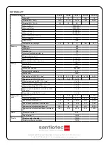 Preview for 96 page of Sentiotec SGH 110 Instructions For Installation And Use Manual