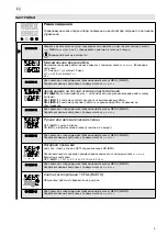 Preview for 101 page of Sentiotec SGH 110 Instructions For Installation And Use Manual