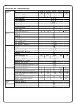 Preview for 117 page of Sentiotec SGH 110 Instructions For Installation And Use Manual