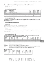 Preview for 5 page of Sentiotec Switchbox Installation And Usage Instructions