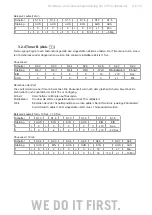 Preview for 6 page of Sentiotec Switchbox Installation And Usage Instructions