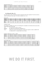 Preview for 16 page of Sentiotec Switchbox Installation And Usage Instructions