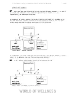 Preview for 52 page of Sentiotec wave.com4 touch Instructions For Installation And Use Manual