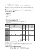 Preview for 158 page of Sentiotec wave.com4 touch Instructions For Installation And Use Manual