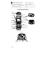 Предварительный просмотр 5 страницы Senton Senton 4313382 Instructions Manual