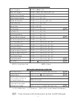 Предварительный просмотр 2 страницы Sentrol Arrowhead SC1600 Installation & Programming Manual