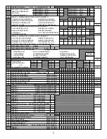 Предварительный просмотр 22 страницы Sentrol Arrowhead SC1600 Installation & Programming Manual