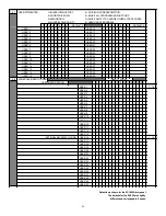 Предварительный просмотр 24 страницы Sentrol Arrowhead SC1600 Installation & Programming Manual