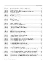 Предварительный просмотр 9 страницы SENTRON PAC4200 Manual