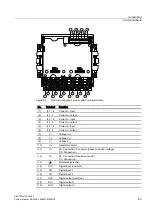 Предварительный просмотр 83 страницы SENTRON PAC4200 Manual