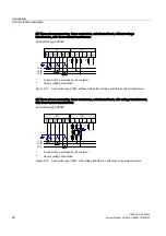 Предварительный просмотр 90 страницы SENTRON PAC4200 Manual