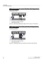 Предварительный просмотр 92 страницы SENTRON PAC4200 Manual