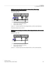 Предварительный просмотр 93 страницы SENTRON PAC4200 Manual