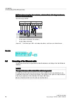 Предварительный просмотр 94 страницы SENTRON PAC4200 Manual