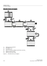 Предварительный просмотр 116 страницы SENTRON PAC4200 Manual