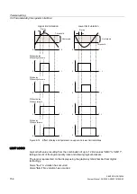 Предварительный просмотр 154 страницы SENTRON PAC4200 Manual